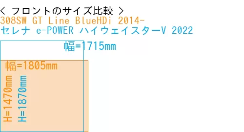 #308SW GT Line BlueHDi 2014- + セレナ e-POWER ハイウェイスターV 2022